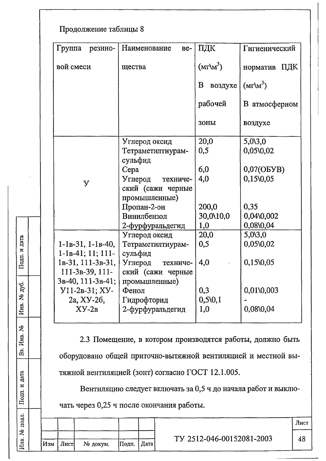 ТУ 2512-046-00152081-2003